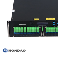 Amplificateur optique 1550 nm EDFA 8/16/32/64 ports, amplificateur à fibre WDM, fournisseur en gros OEM
