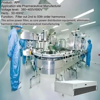 APF triphasé à quatre fils utilisant la technologie au carbure de silicium, pour le filtrage dynamique des harmoniques et l'amélioration de la qualité de l'énergie.