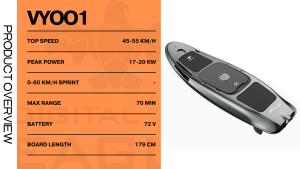 Planche de surf électrique Efoil <span class=keywords><strong>Fliteboard</strong></span> personnalisée OEM ODM pour sports nautiques, puissance 8 kWh, vitesse 50 km/h, en fibre de carbone - Product Image 3