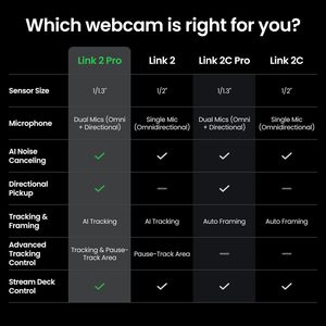 <span class=keywords><strong>Insta360</strong></span> <span class=keywords><strong>Link</strong></span> 2 Pro/<span class=keywords><strong>Link</strong></span> 2C Pro Edición PTZ, Cámara Inteligente con IA para Transmisión en Vivo 4K, Dispositivo de Transmisión en Vivo HD para Computadora - Product Image 6