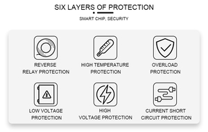 Inversor <span class=keywords><strong>de</strong></span> onda sinusoidal pura Fchao DC <span class=keywords><strong>12V</strong></span> <span class=keywords><strong>a</strong></span> AC <span class=keywords><strong>220V</strong></span> 230V 2500W convertidor <span class=keywords><strong>de</strong></span> conversión <span class=keywords><strong>de</strong></span> voltaje Enchufe europeo Universal piezas <span class=keywords><strong>de</strong></span> automóvil - Product Image 5