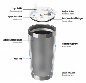 Vaso térmico VANOW de acero inoxidable de 20 oz con pajita y cepillo para viaje - Product Image 4