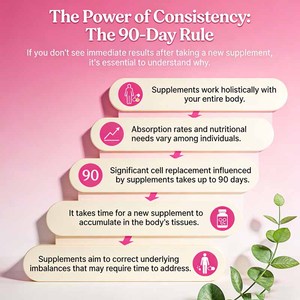 Complément alimentaire à marque privée pour la ménopause chez la femme : capsules pour favoriser le bien-être général, améliorer la qualité du sommeil et l'énergie – Supplément à base de plantes - Product Image 6