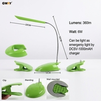 Lampe de table LED pour bureau et chambre, à intensité variable tactile, protection oculaire, abat-jour blanc, corps en PC, alimentation DC 5V, usage domestique