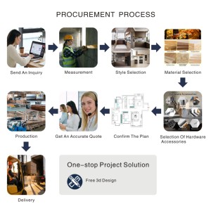 ตู้ข้างไม้แกะสลักสไตล์โมเดิร์น ตู้เก็บของข้าง<span class=keywords><strong>โต๊ะ</strong></span>อาหารพร้อมบานเลื่อน ตู้บุฟเฟ่ต์สำหรับห้องนั่งเล่น - Product Image 4
