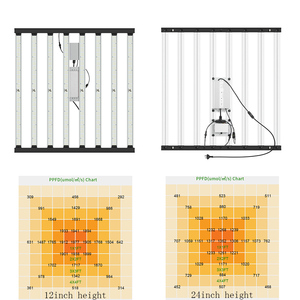 Quang phổ đầy đủ r2t sunbar Flex-800W IP65 nhôm thương mại LED phát triển ánh sáng với nở hỗ trợ 800 Wát - Product Image 6