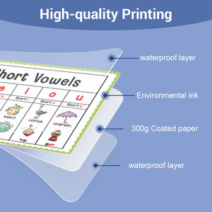 Bảng học mẫu giáo, bảng học âm tiết, áp phích học chữ cái, áp phích âm thanh ghép, 10 áp phích âm học cho trẻ em - Product Image 3
