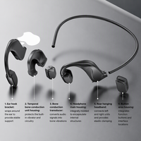 Headphone Nirkabel T08 Bone Conduction 5.3 Open Ear dengan Pengisian Daya Tipe-C, Cocok untuk Berlari dan Bersepeda
