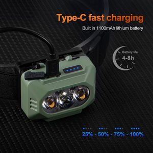 Multi Color <b>Light</b> Source Wave <b>Sensor</b> 1000 Lumen Led Beads Type C Rechargeable Lightweight Portable Outdoor Security Led Headlamp - Product Image 6