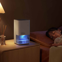 Déshumidificateur de bureau compact en forme de boîte >> Produits pour la maison intelligente
