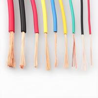 Flexibler Kupferdraht PVC-Isolierter Elektrokabel 1,5mm 2,5mm 4mm 6mm RV-Kabel