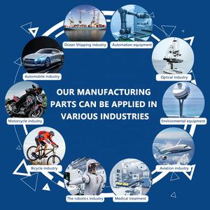 Servicios de piezas de componentes de aluminio anodizado de metal de repuesto de mecanizado CNC de fresado de precisión CNC personalizado - Product Image 4