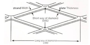 Lưới Kim Loại Mở Rộng Micropore Bằng Nhôm Titan Titan Giá Rẻ 3 Đến 10 Mm Dùng Cho Pin - Product Image 4