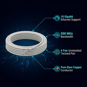 Cable de Red UTP Cat.6A para Interiores, Par Trenzado Sin Blindaje, 4 Pares, 23AWG, Cobre Desnudo, 500MHz, 10Gbps, HANWEI CCL-65UG004-CNGY-R305 - Product Image 2