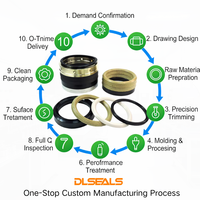 Kit de joints en cuir de vachette renforcé de tissu Dlseals Chevron Vee pour pompe à piston triplex de champ pétrolier sur mesure