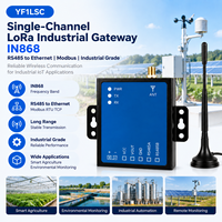 Passerelle LoRaWAN professionnelle IN868, connecteur sans fil industriel monocanal, RS485 Ethernet Modbus, surveillance agricole