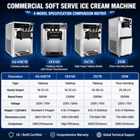 Machine à crème glacée commerciale, 220V, pour faire des cônes de yaourt, 1 ensemble, nouveau style, machine à glace douce pour 3 parfums