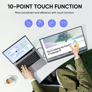 Siêu mỏng 23.8 inch IPS Bảng điều chỉnh USB-<span class=keywords><strong>C</strong></span> HD màn hình di động FHD 1080P VESA <span class=keywords><strong>c</strong></span>ó thể điều chỉnh chân đế không khung HDR hiển thị cho du lịch - Product Image 3