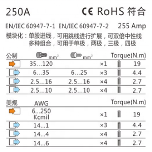 UKK 250A 690V Schraube/DIN montage Draht Stecker Kabel Terminal Block - Product Image 3