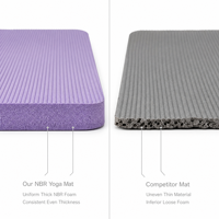 Tapis de sol rectangulaire NBR sur mesure pour salle de sport, protection robuste et coussin de rebond doux pour entraînement commercial en studio