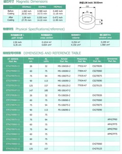 MS-106125-2 CS270125 77930-A7 Biến Áp Trực Tiếp Từ Nhà Máy Lõi Toroid Sắt Mềm Bột Từ Tính MPP Từ Tính Cao SiFe - Product Image 2