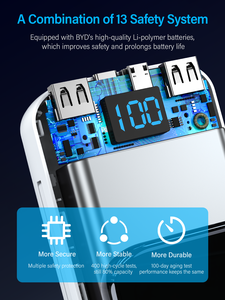 2025 nouveau produit chargeur Portable <span class=keywords><strong>batterie</strong></span> <span class=keywords><strong>externe</strong></span> câble intégré 20000mAh grande capacité Type C 22.5W <span class=keywords><strong>batterie</strong></span> <span class=keywords><strong>externe</strong></span> à charge rapide - Product Image 6