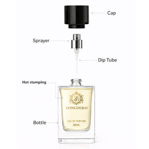 Crimp <b>Empty</b> Quality Perfume <b>Bottles</b> 30ml 50ml 100ml Clear Square Glass Perfume <b>Bottles</b> with Pump Sprayer and Custom Sticker - Product Image 6