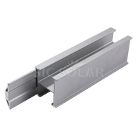 Connecteur de rail solaire en aluminium pour système de montage de panneaux solaires photovoltaïques sur toit métallique