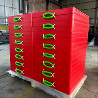 Nouvelles patins stabilisateurs en PEHD personnalisés pour grues, supports de grue robustes, patins de stabilisation en plastique pour grues