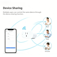 Prise intelligente US FY12, série multi-protocoles WiFi/Zigbee, moniteur de puissance, préprogrammé Tasmota/eWeLink Tuya/Alexa/Google OEM/ODM CE ROHS