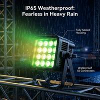 Projecteur LED RGBW Slim Par Light GMT Maite étanche 16x10W IP65 Ra95 avec DMX512 pour usage extérieur