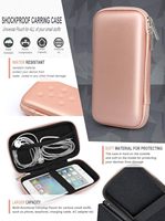 Étui de rangement de voyage personnalisable brillant pour accessoires technologiques - Étanche, antichoc, anti-poussière, pochette zippée de 7 pouces en EVA rigide