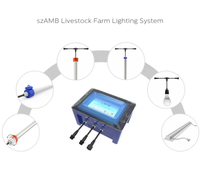 Regulador de Luz LED de 4000W Sin Parpadeo 0-10V/Triac Programable con Configuración de Horario y Garantía de 3 Años