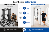 Barre de traction sans base pour portillon, équipement de fitness à domicile certifié Solo Strength, sans outils, pour adolescents. Agents mondiaux recherchés.