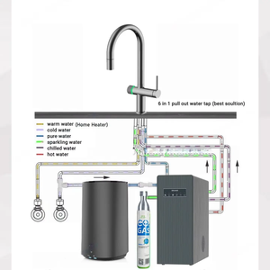 <span class=keywords><strong>Robinet</strong></span> de <span class=keywords><strong>robinet</strong></span> d'eau gazeuse CO2 réfrigéré à refroidissement rapide à la maison nouveau distributeur d'eau gazeuse sous l'évier pour la cuisine - Product Image 1