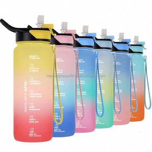 Non-Toxic BPA Free Eco-Friendly Food Grade Minimalist 32oz Large Sports Water <b>Bottle</b> Flow Flip Top Leak Proof Lid / One Click - Product Image 3