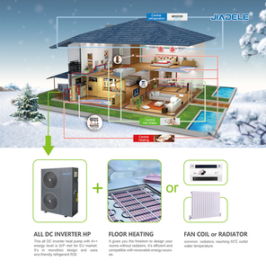 JIADELE R290 <span class=keywords><strong>Monobloc</strong></span> EVI DC Inverter Pompe à chaleur air/eau Climat froid Chauffe-eau domestique tout-en-un pour salle de bain - Product Image 3