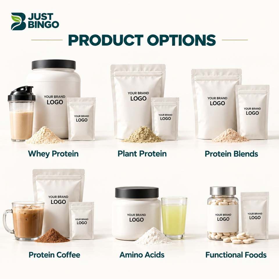 Halal Plant Protein Powder in Refill Bags OEM Formulation and Packaging ...