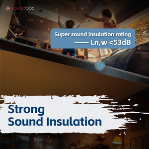 Vật liệu cách âm Polyurethane làm giảm âm thanh chuyên nghiệp - Product Image 5