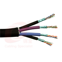 Câble Ethernet JINJIN Cat6 UTP & FTP, 7 conducteurs, cuivre toronné, blindage feuille d'aluminium + tressage, 4 cœurs, résistant aux radiations optiques