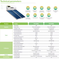 Panneaux solaires Haier haute efficacité 180L pour chauffage de l'eau, nouveau style, système de connexion directe pour garages, foyers et voitures
