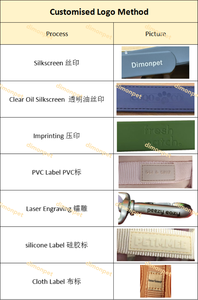 <span class=keywords><strong>Collar</strong></span> impermeable para perros, juego de correa de arnés para perros, fácil de limpiar para perros grandes, medianos y pequeños, sin tensión en el cuello, collares para mascotas - Product Image 6