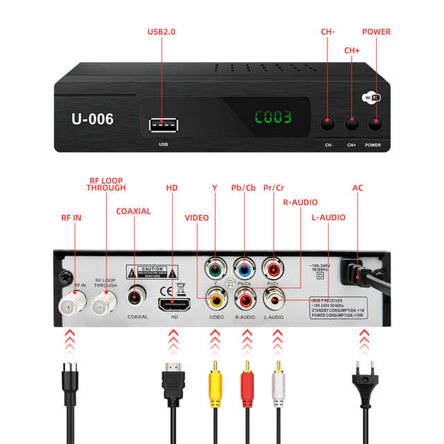 JUNUO Sunplus 1508A Dual Core H.264 Decoder Full HD 1080p ISDB-T Set Top Box with PVR WiFi FTA OS for Peru & Chile