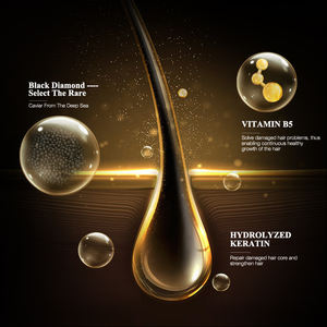 Huile de Soin Capillaire <span class=keywords><strong>au</strong></span> <span class=keywords><strong>Caviar</strong></span> Doré Hydratante Anti-Pelliculaire – <span class=keywords><strong>Prix</strong></span> Usine OEM - Product Image 4