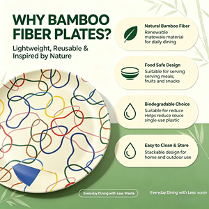 Platos Redondos Reutilizables de Fibra de Bambú de 8/10 Pulgadas, Aptos para Alimentos, Libres de BPA, Coloridos, con Impresión Personalizada para el Hogar, Campamentos y Fiestas - Product Image 2