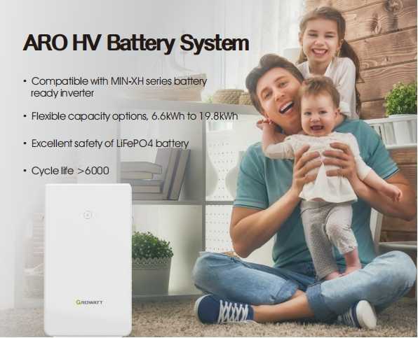 Growatt 90% DOD US Version ARO HV 51.2V Battery 3.3-19.8kWh Stackable LiFePO4 Off-Grid/Hybrid Grid Compatible -20C 55C 30kg · image 2