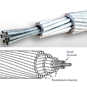 Conductor Aéreo <span class=keywords><strong>de</strong></span> Aluminio Reforzado con Acero (ACSR) <span class=keywords><strong>de</strong></span> 795mcm, Aislado con Goma, para Líneas <span class=keywords><strong>de</strong></span> <span class=keywords><strong>Alta</strong></span> Tensión - Product Image 6