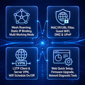 Routeur Wi-Fi 6 d'occasion, double bande 2.4G/5G, OpenWrt Mesh AX3000, Wi-Fi 6 extérieur, 1GE WAN + 3GE LAN, Tp-link Wavlink - Product Image 6