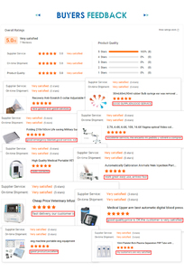 عيادة مستشفى بيطرية محلل أمراض الدم معدات طبية <span class=keywords><strong>3</strong></span> أجزاء محلل دم للحيوان - Product Image 6