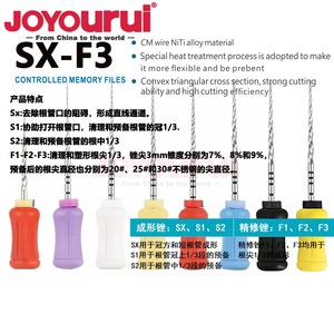 Joyourui – Fils de canalaillage dentaire F5 en Nickel Titane pour nettoyage et traitement manuels, section transversale convexe triangulaire argentée - Product Image 3